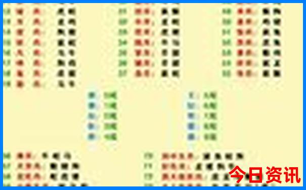 夏天团建去哪玩比较好